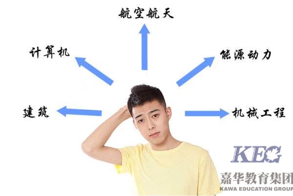 高考報什么專業(yè)好