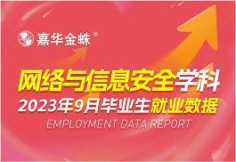 速看！嘉華金蛛網(wǎng)絡(luò)與信息安全學(xué)科8月就業(yè)喜報(bào)！